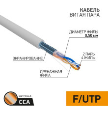 Кабель витая пара F/UTP 2х2х24AWG кат.5E solid CCA PVC сер. (м) PROCONNECT 01-0121-3