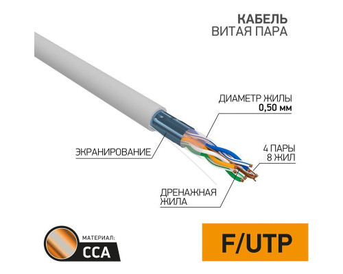 Кабель витая пара F/UTP 4х2х24AWG кат.5E solid CCA PVC сер. (м) PROCONNECT 01-0142-3