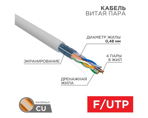 Кабель витая пара F/UTP 4х2х24AWG кат.5E медь сер. сер. (м) PROCONNECT 01-0152